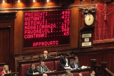 STIAMO APPROVANDO IL FISCAL COMPACT !