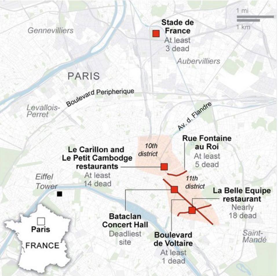 PARIGI: CUI PRODEST ?