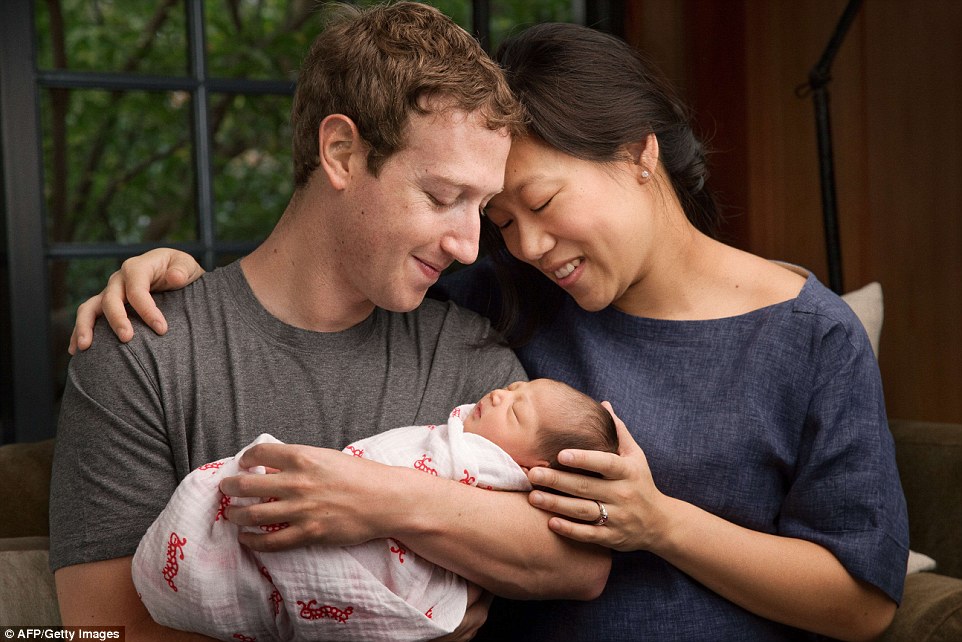 DAVID ZUCKERBERG: LA CARITA' IN COMODE RATE