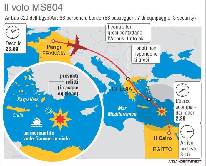 GIULIETTO CHIESA: SONO STATI I NEOCON USA PER COLPIRE HOLLANDE E AL SISI