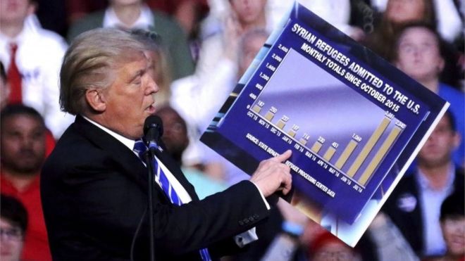 Il cattivo precedente di Trump