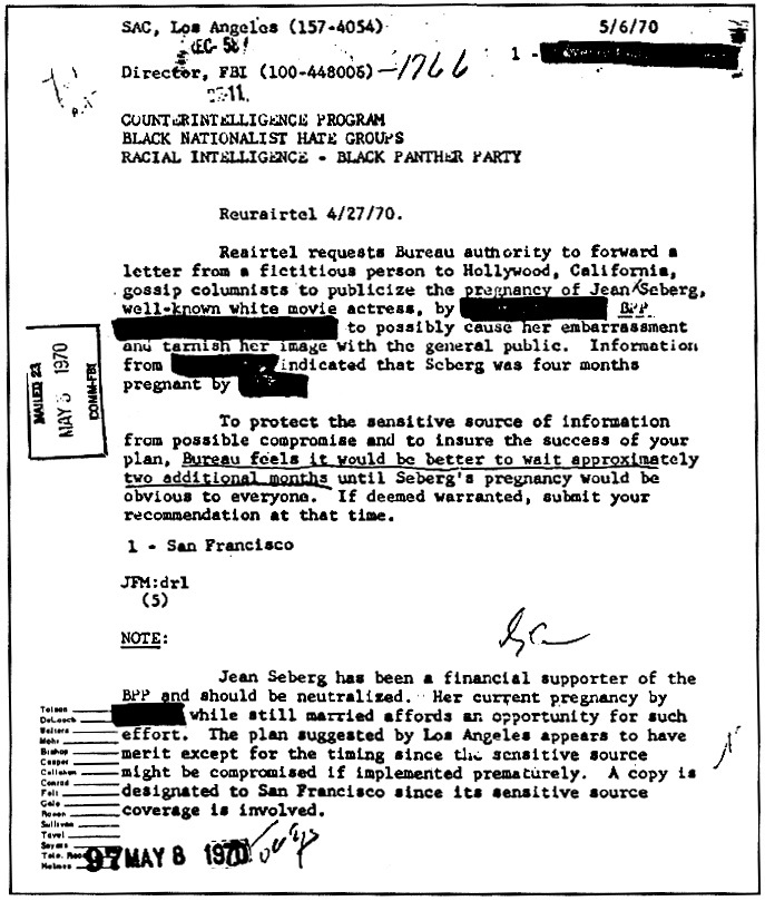 Documento FBI sui Black Panthers