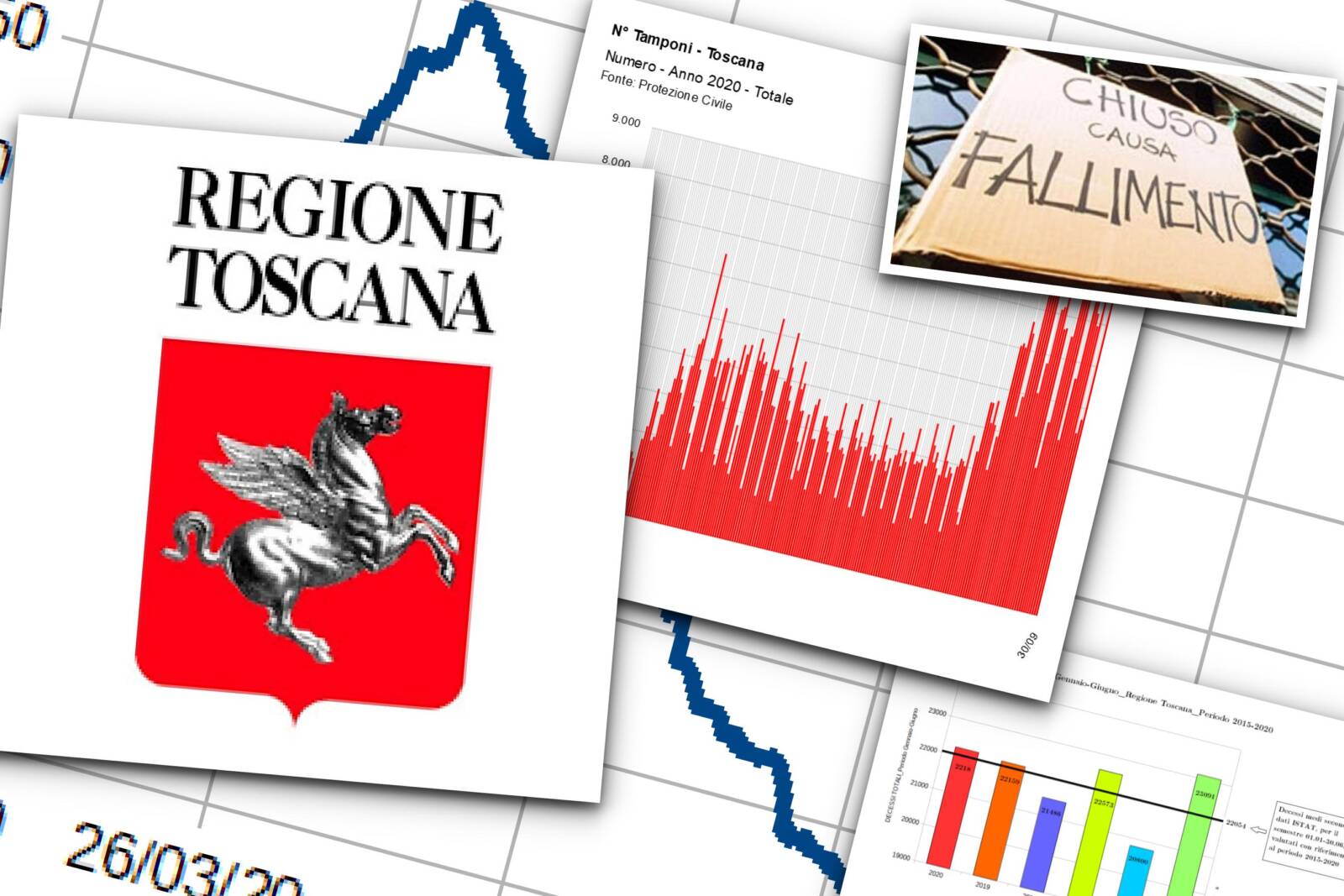 ESCLUSIVA CDC In Toscana mai nessuna emergenza Covid-19, lo studio che lo rivela