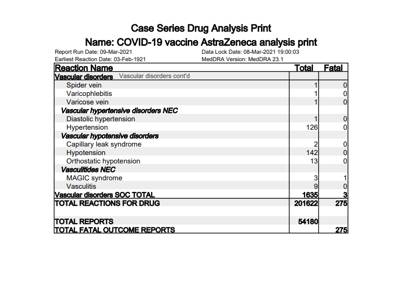UK AstraZeneca vaccino
