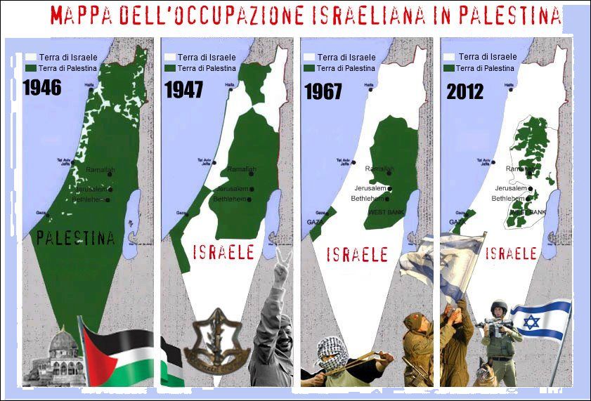 Riduzione progressiva del territorio palestinese