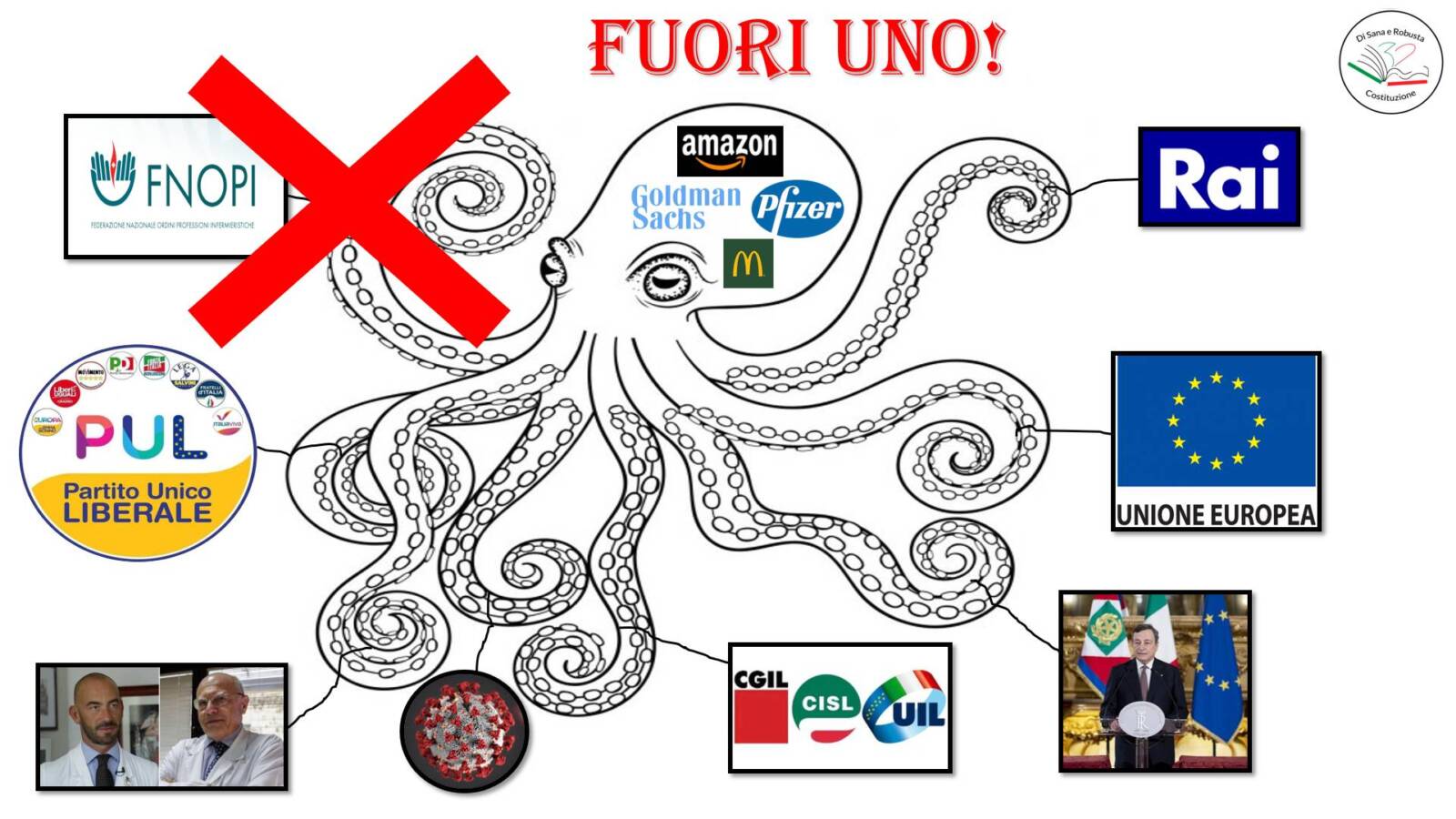 Comitato Di Sana e Robusta Costituzione: "INNALZARE IL LIVELLO DELLE RIVENDICAZIONI E' UN IMPERATIVO!"