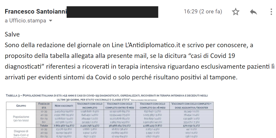 Ufficio Stampa ISS