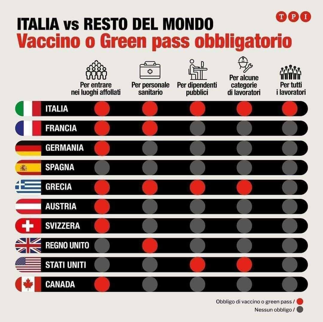 restrizioni_italia_mondo