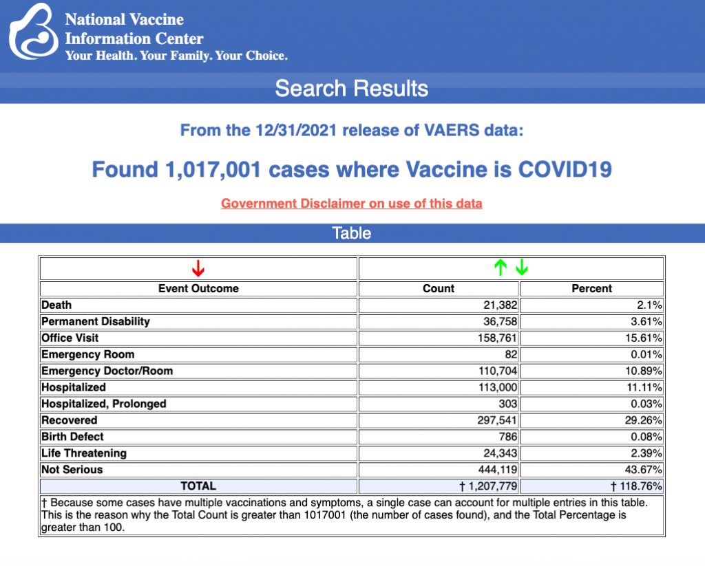 vaers-vaccine-injury-january