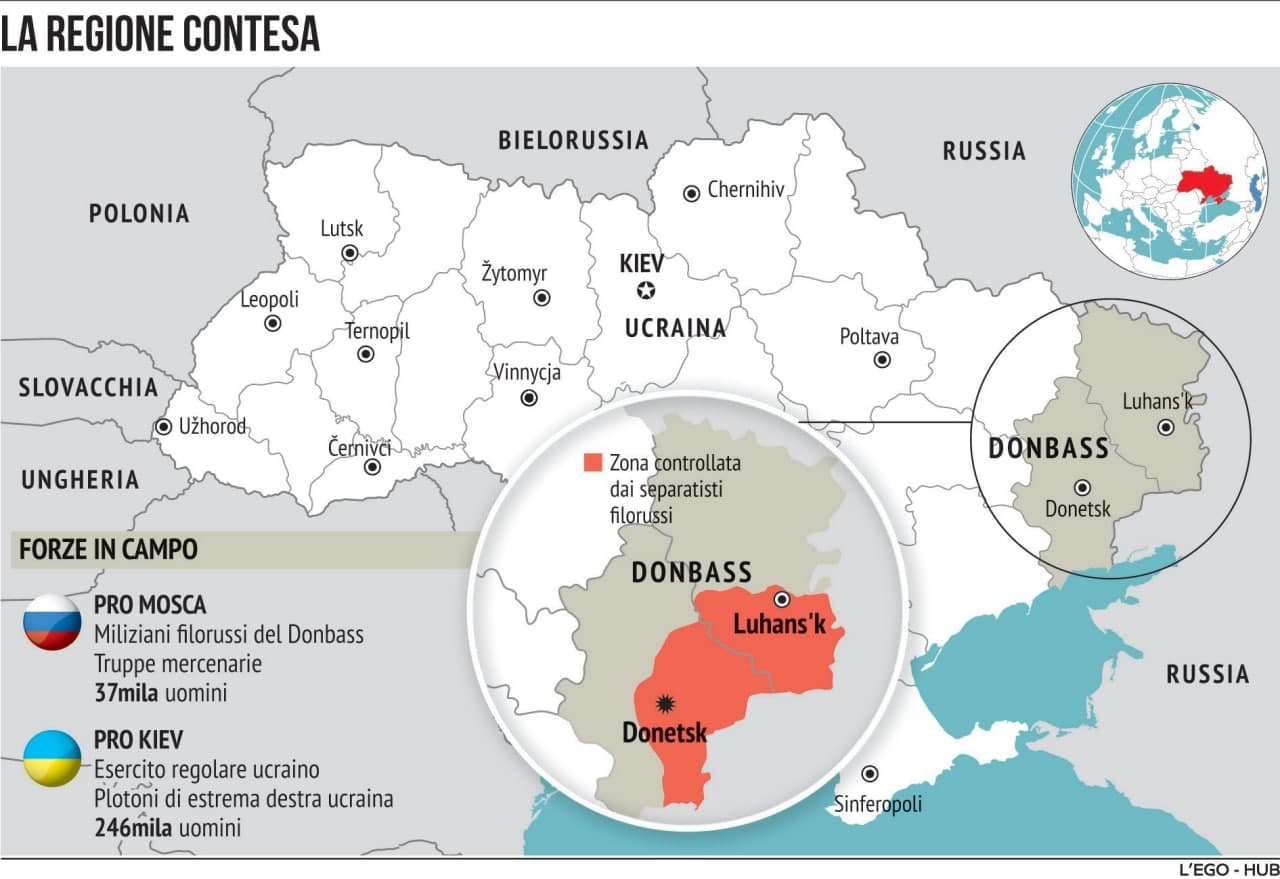 Il Coraggio della libertà - Il riconoscimento delle repubbliche popolari Donetsk e Donbass nel mondo multipolare