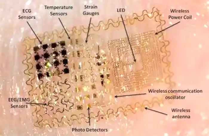 E-tattoo: arriva l’inchiostro elettronico