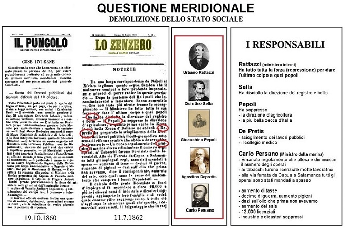 Il primo Grande Reset fu l’Unità d’Italia Il primo Grande Reset fu l’Unità d’Italia