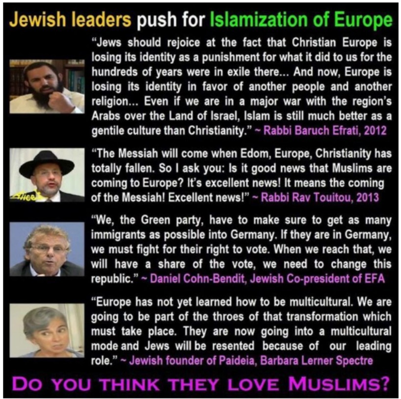 jewish_leaders