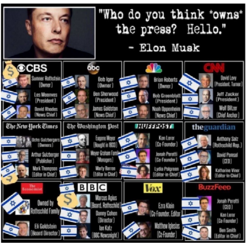 elonmusk_vs_jews