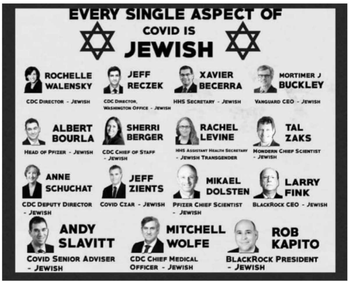 jews_and_covid