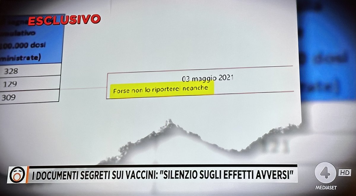 Monta la protesta dal basso: "Il Governo dimissioni i vertici AIFA e ISS"