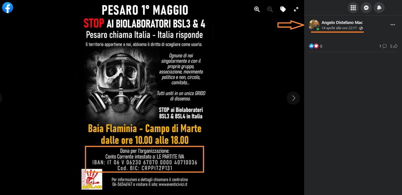 distefano partite iva