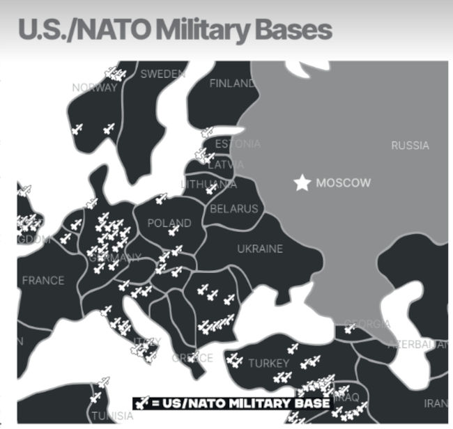 MilitaryBases
