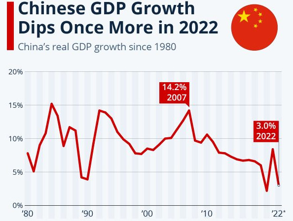 L’attacco di Washington alla Cina con armi biologiche è stato un successo?