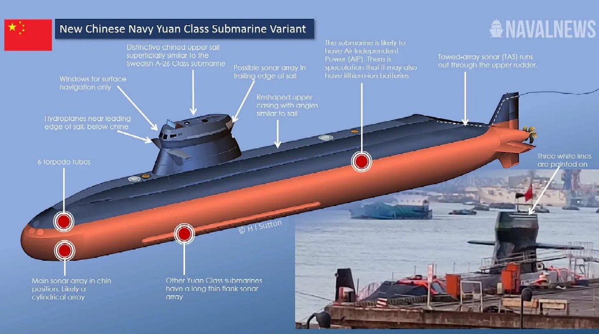 yuan_submarine