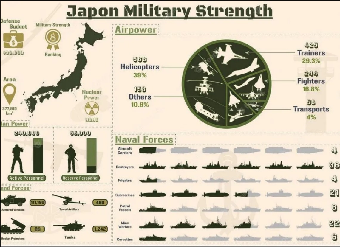 japan_SDF