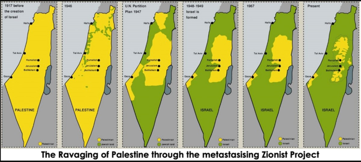 palestine_israel