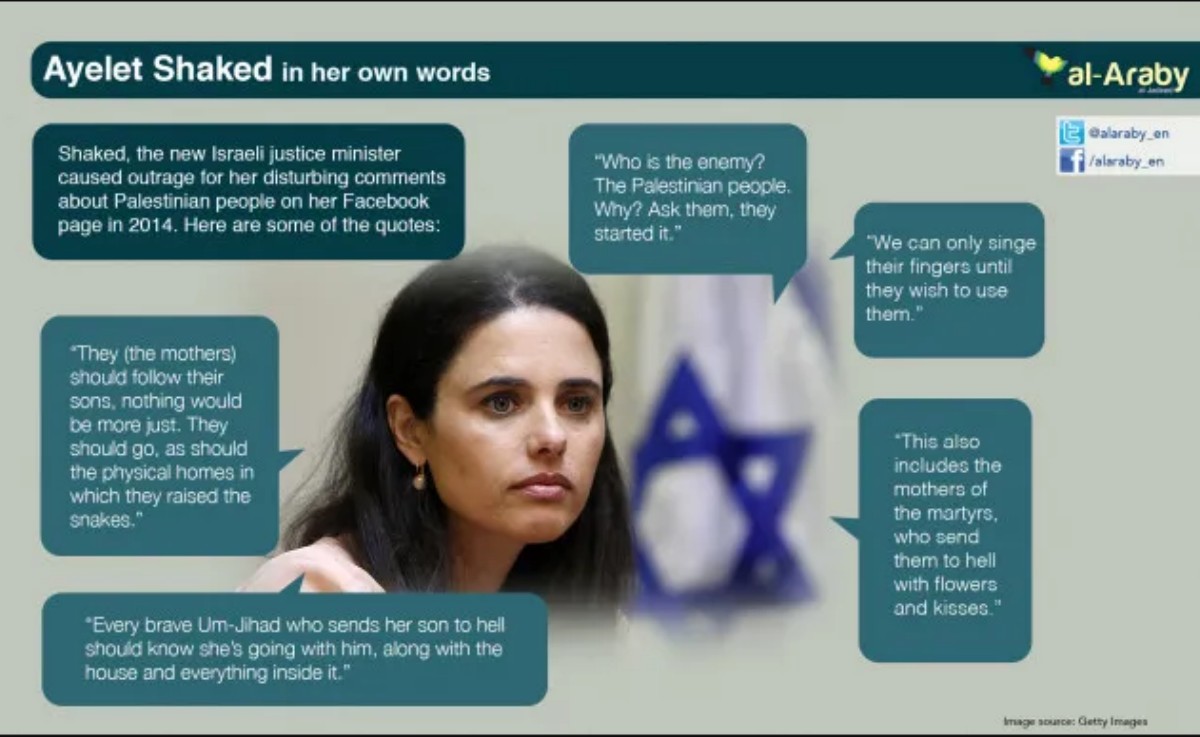 ayelet_shaked