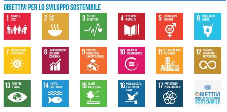 Agenda 2030