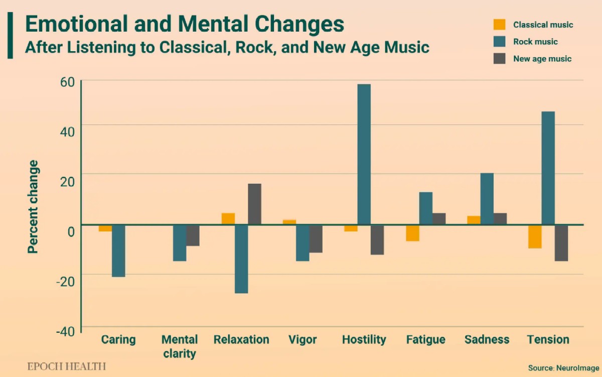 mental_changes