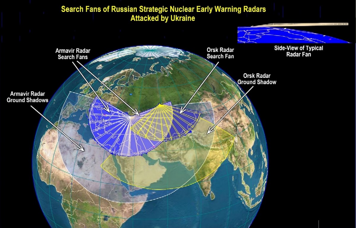 radar_fan_space_view