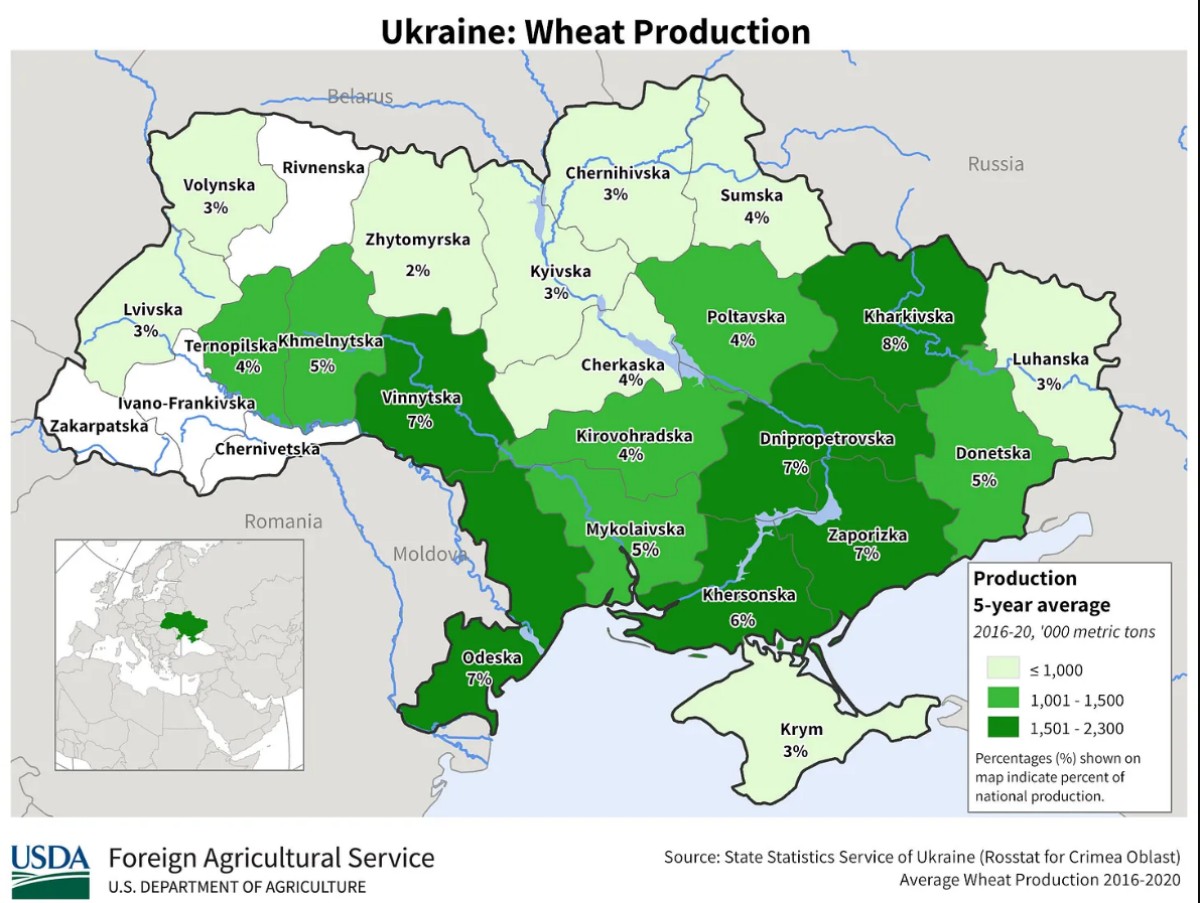 ukraine_wheat