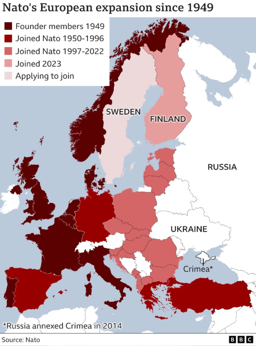 NATO_expansion