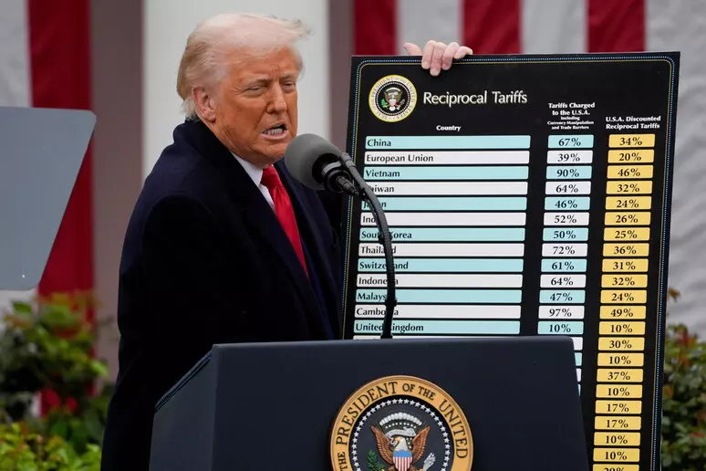 Trump annuncia la "Dichiarazione di indipendenza economica" e i futures crollano