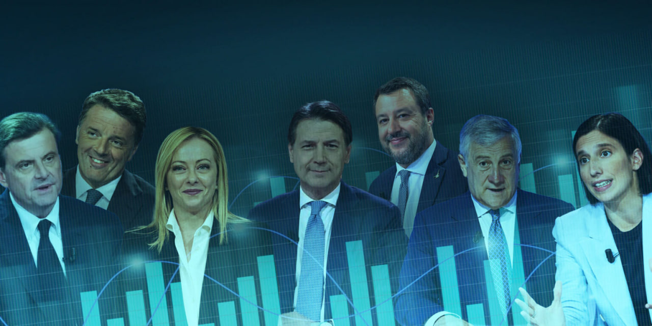 I partiti politici: Una Palude Consociativa