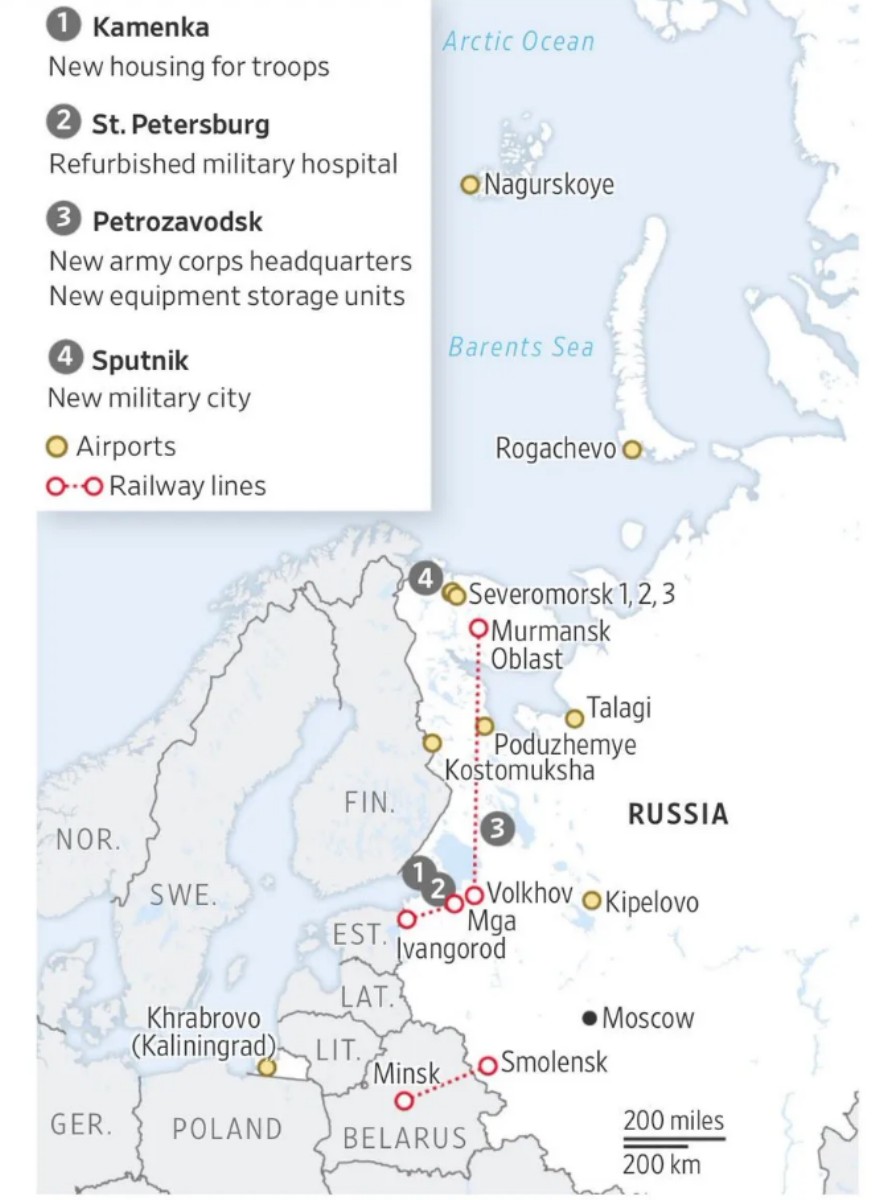 russian_HQs