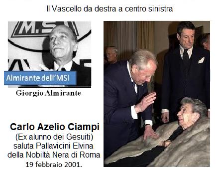 Il lato oscuro della nostra storia: dalla monarchia sabauda alla Repubblica atlantica - Fascismo, gesuiti e aristocrazia nell’Italia post-unitaria Il lato oscuro della nostra storia: dalla monarchia sabauda alla Repubblica atlantica - Fascismo, gesuiti e aristocrazia nell’Italia post-unitaria