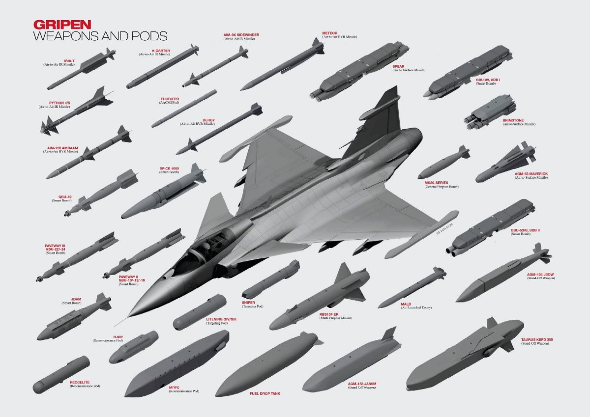 gripen_weaponry