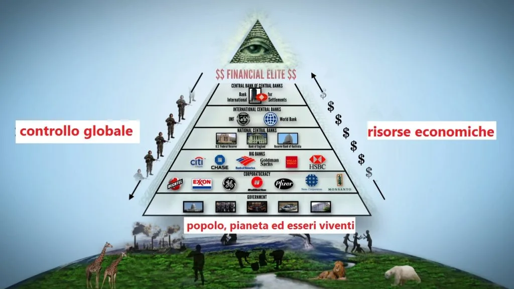 FollowTheMoney Bank Pyramid 3197304923